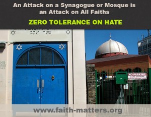 Zero Tolerance Graphic Against Anti-Muslim Hate/Antisemitism