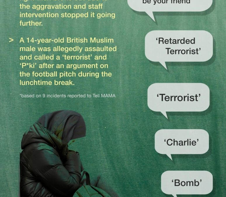 Bullying Muslim school children have suffered after Charlie Hebdo