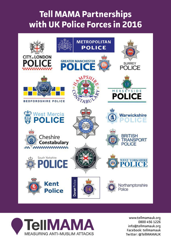 Tell MAMA Partnerships with UK Police Forces in 2016