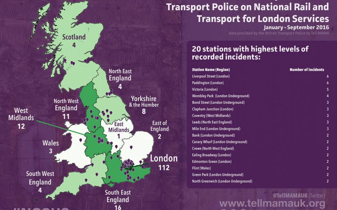 anti-Muslim incidents recorded by the British Transport Police on National Rail and Transport for London Services