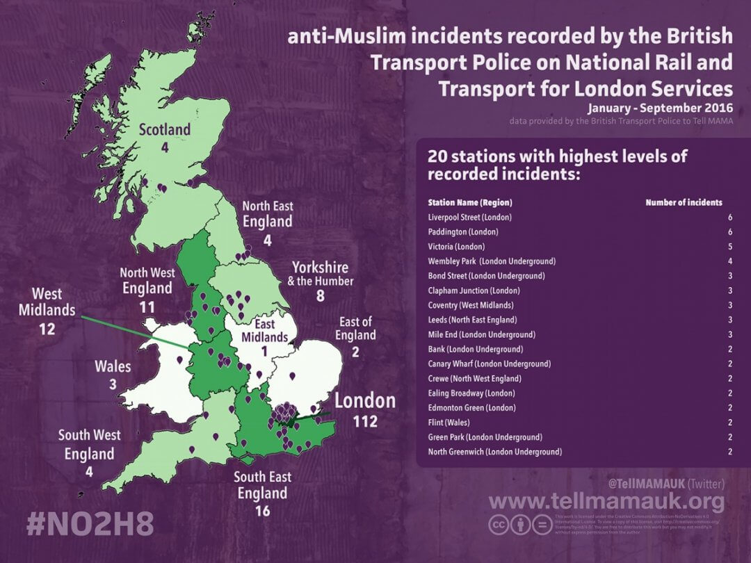 anti-Muslim incidents recorded by the British Transport Police on National Rail and Transport for London Services