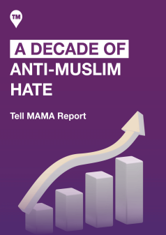 A Decade of Anti-Muslim Hate